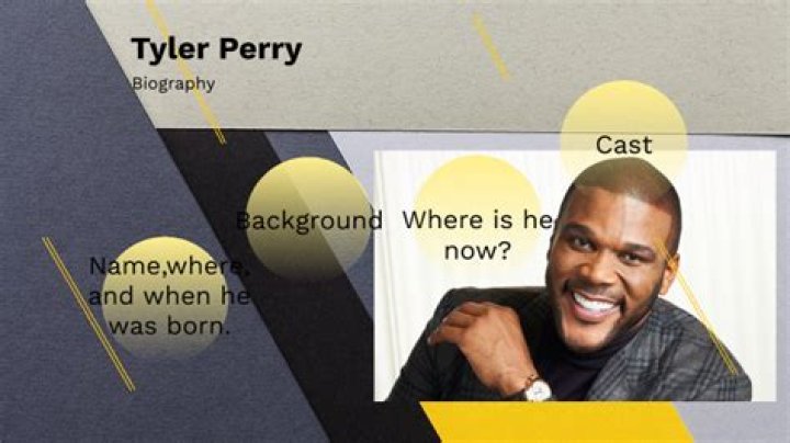 Uncover The Extraordinary Journey Of Tyler Perry: Biography Pictures Revealed